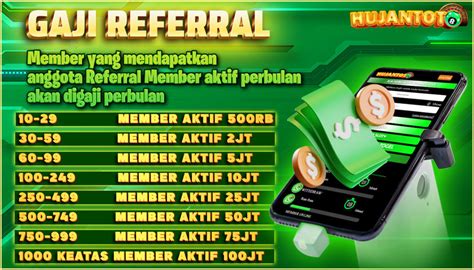 hujantoto 85 login|Benefits Planner .